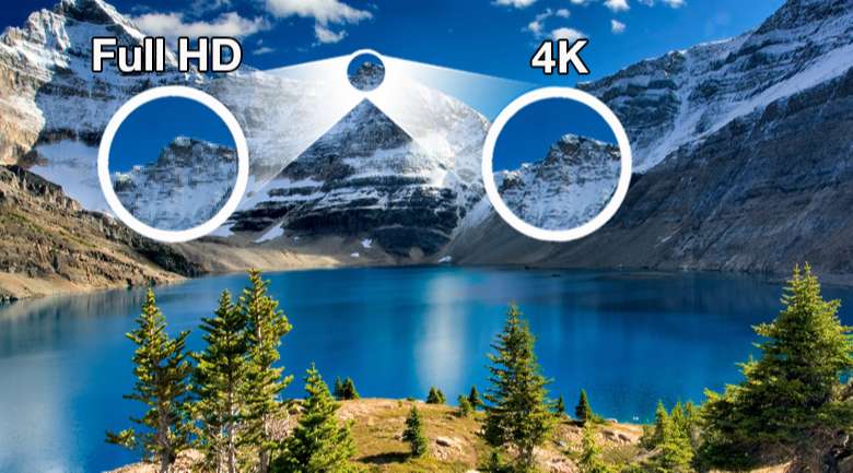 Smart Tivi Khung Tranh The Frame QLED Samsung 4K 75 inch QA75LS03A - Độ phân giải 4K cho hình ảnh sắc nét với 8 triệu điểm ảnh trên màn hình