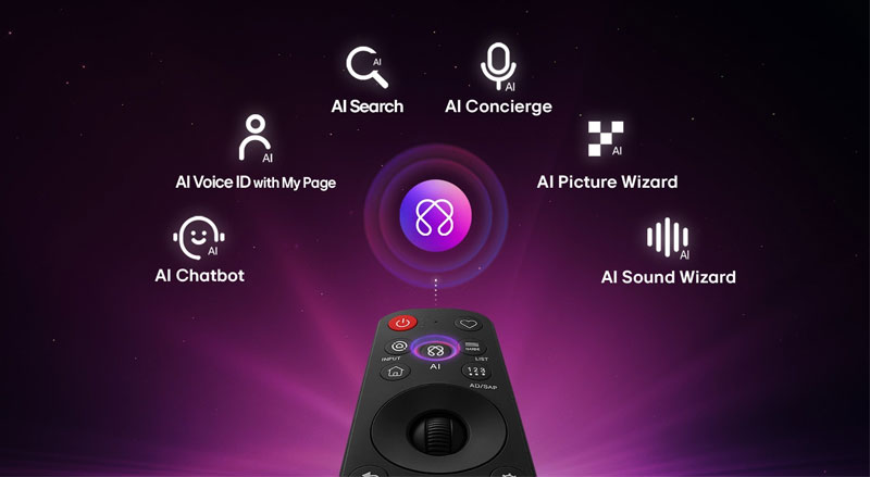 webOS 26 và các tiện ích AI trên tivi LG 43NU835BPSA