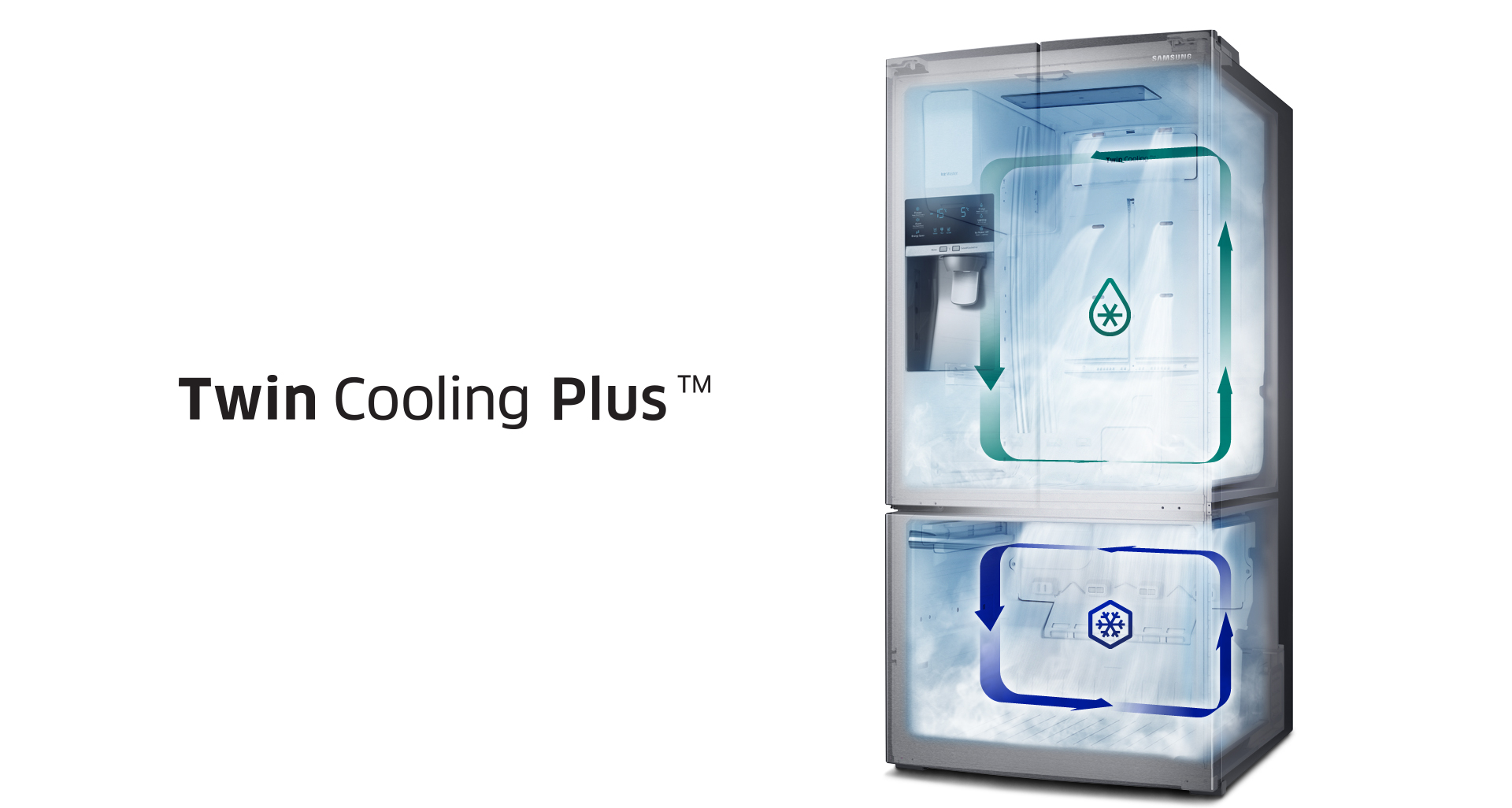 Cách chuyển đổi 5 tính năng Twin Cooling Plus(2 dàn lạnh độc lập) trên tủ lạnh samsung