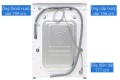 Máy giặt LG Inverter 9kg FC1409S4W Mẫu 2019#2